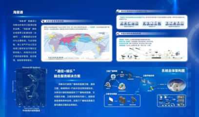 燃爆！中國(guó)衛(wèi)通推出高品質(zhì)衛(wèi)星互聯(lián)網(wǎng)企業(yè)級(jí)產(chǎn)品，重塑互聯(lián)網(wǎng)信息服務(wù)新格局